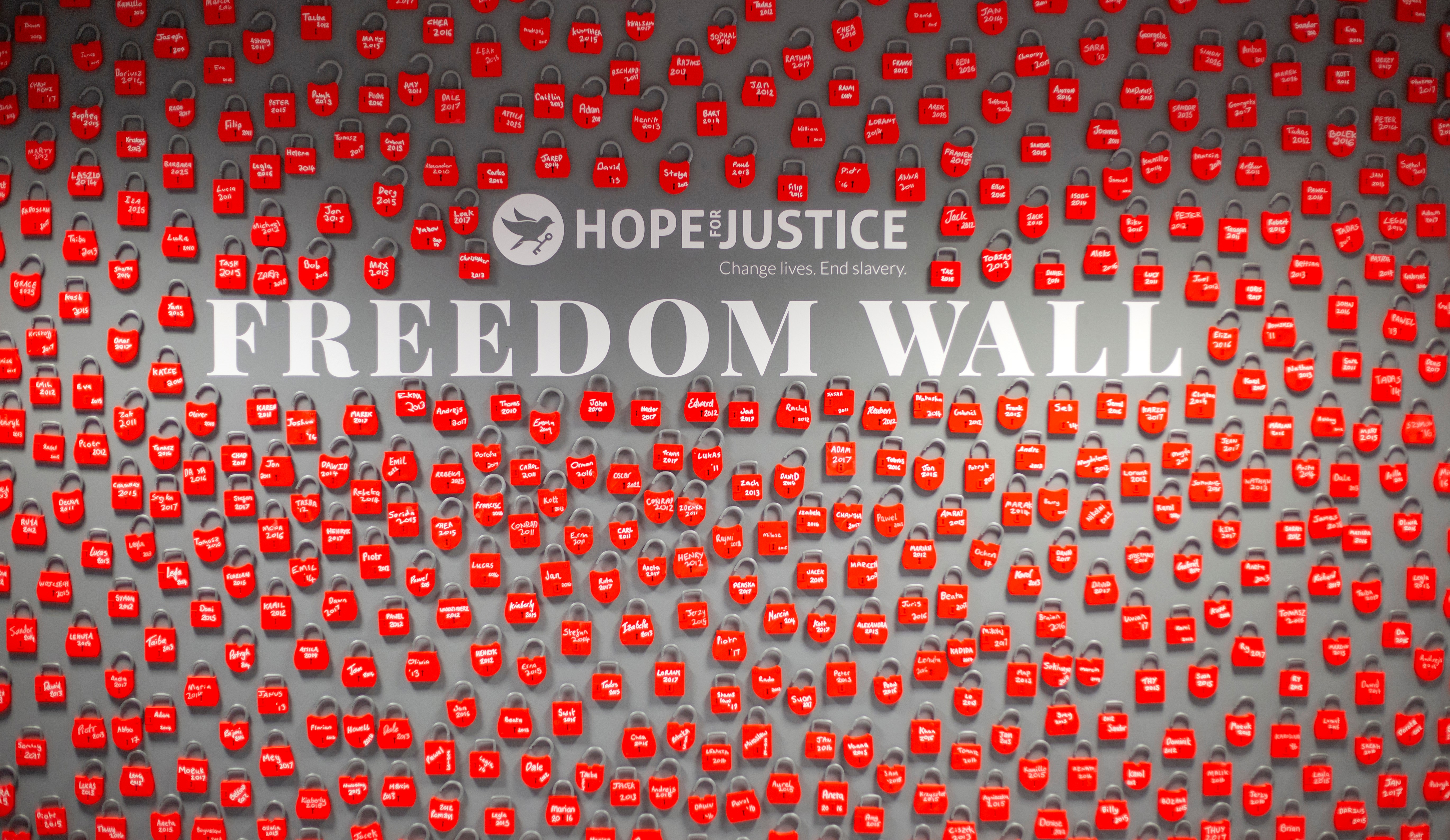 Levelling the Playing Field